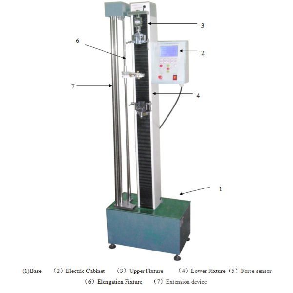 LCD Screen Tensile Strength Testing Equipment , Computerized Tensile Testing