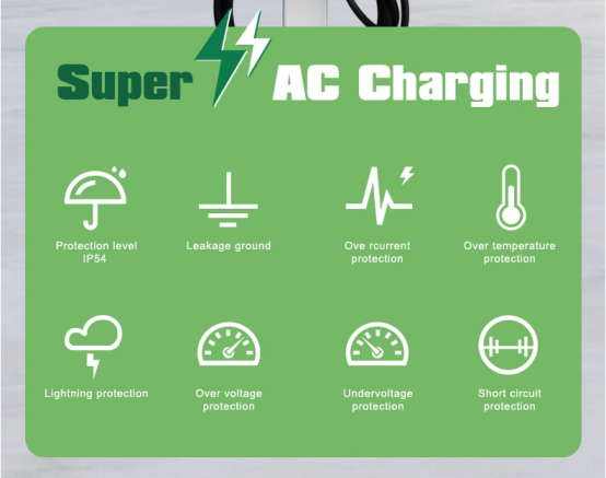 New Energy Electric Vehicle Charging Pile 7kw  Level 2 Wall-Mounted Fast EV Cars Charger Stations 
