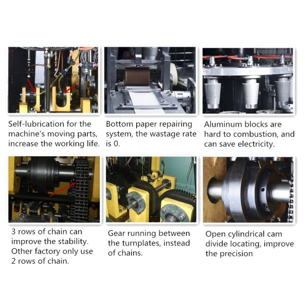 Shunda Paper Cup Forming Machine, Coffee Cup ,Ice Cream Bowl,High Speed Machine