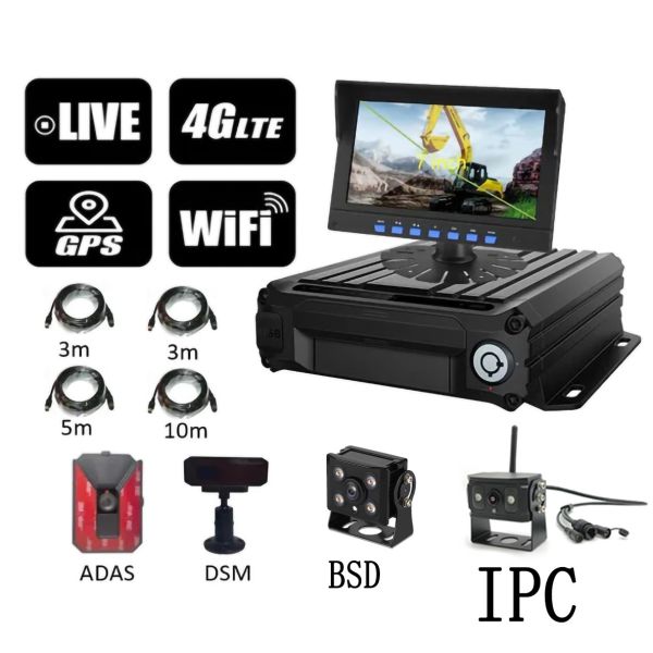 8-36V Voltage Vehicle Camera Monitoring System for Video Compression and Eye