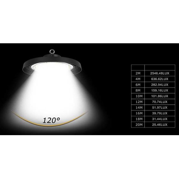 Motion Sensor Warehouse Led High Bay Lights 39000lm High Bay 300w 200w For High Shed Factories
