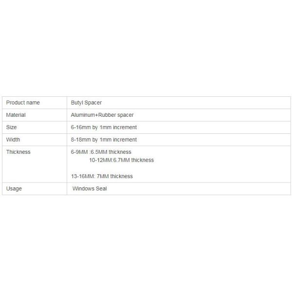 2022 AGM insulating glass unit warm edge sealing spacers flexible butyl spacer Swigle panaspacer for double glazed glass