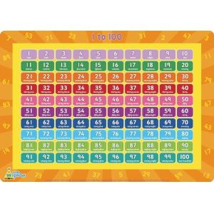 Germ Proof Disposable Plastic Dining Table Placement Mats With Educational