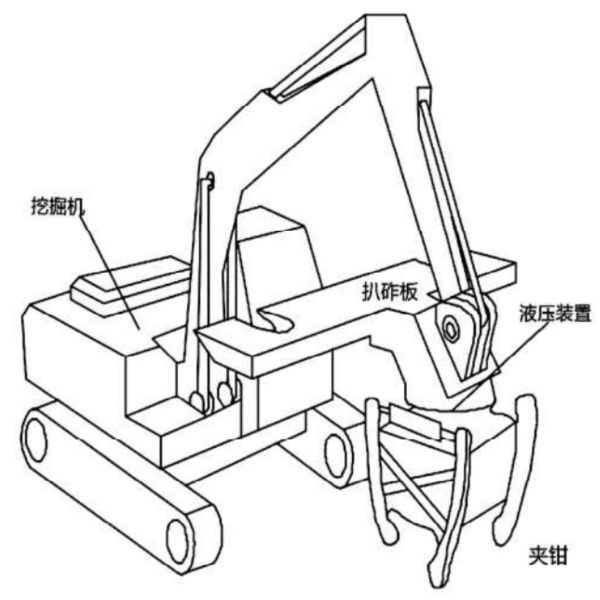 Excavator attachment rail way clean SLEEPER CHANGING MACHINE SLEEPER CHANGER sepcial function for construction