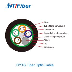 Single Mode Armored GYTS G652D G657A Optical Fiber Cable 4/8/12/24/48 Core