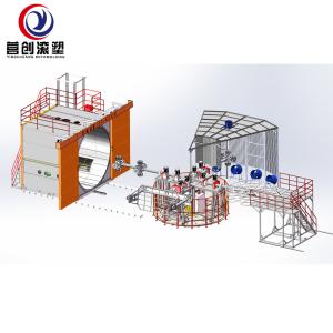 High Temperature Water Tank Manufacturing Machine Rotational Molding