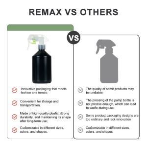 500ml Black Transparent plastic cylindrical smooth with white Transparent Spary