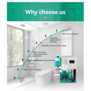 Variable Frequency Home Water Supply System Booster Pump Constant Pressure