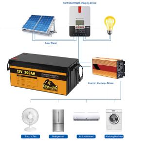 100Ah 120Ah 150Ah 200Ah Deep Cycle Lithium
