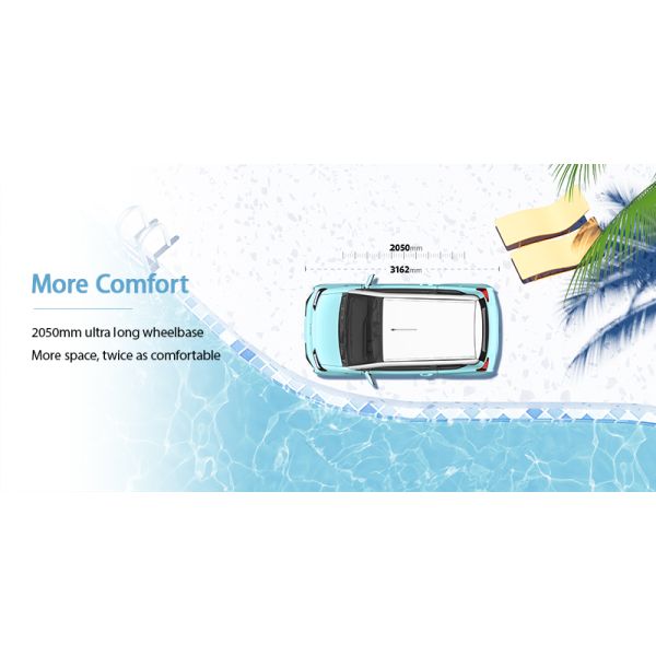 Electric Mini Car for Adults 4 Seater High Speed SUV with Lithium Iron Phosphate Battery and Eco-Friendly in Pakistan