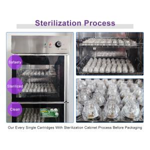 64 Pins RF Microneedling Cartridges