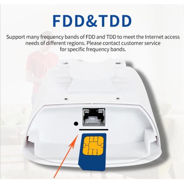 300Mbps 4g Lte Outdoor Router Waterproof 4g Wifi Router With Sim Slot