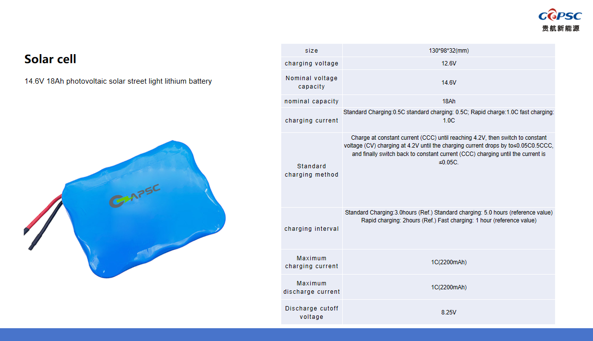14.6V 18Ah photovoltaic solar street light lithium battery