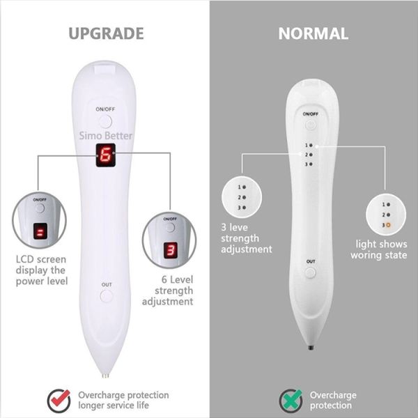 Home LCD Screen Cosmetic Devices Plasma Pen Beauty For Tattoo Removal