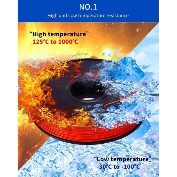 Ultra Flexible Silicone Insulated Wire Heat Proof Cable For Home Appliance UL3135