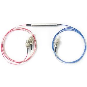 SMF-28e Polarization Maintaining Fiber Optic Circulator Polarization Insensitive