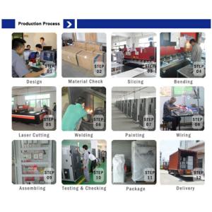 Temperature Humidity Vibration Composite Test Chamber HSZD-225A GB/T2423.2