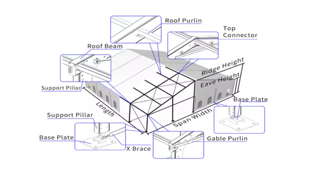 Outdoor Heavy Duty Aluminum Strong Marquee Storage Tent Trade Show Tents