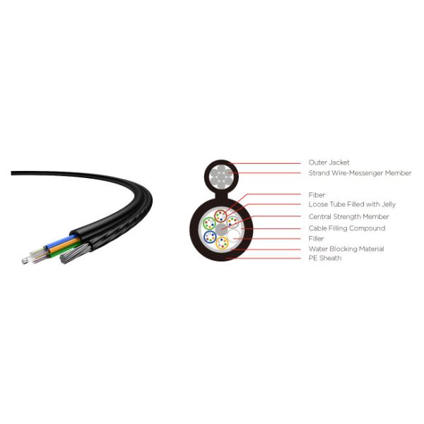 GYTC8Y-2-228F Optical Fiber Cable Non Armored Aerial Fig8 For FTTX