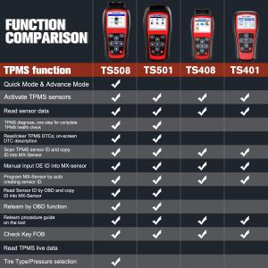 Autel MaxiTPMS TS508WF WiFi TPMS Diagnostic Tool Program MX-sensors, Read/Clear