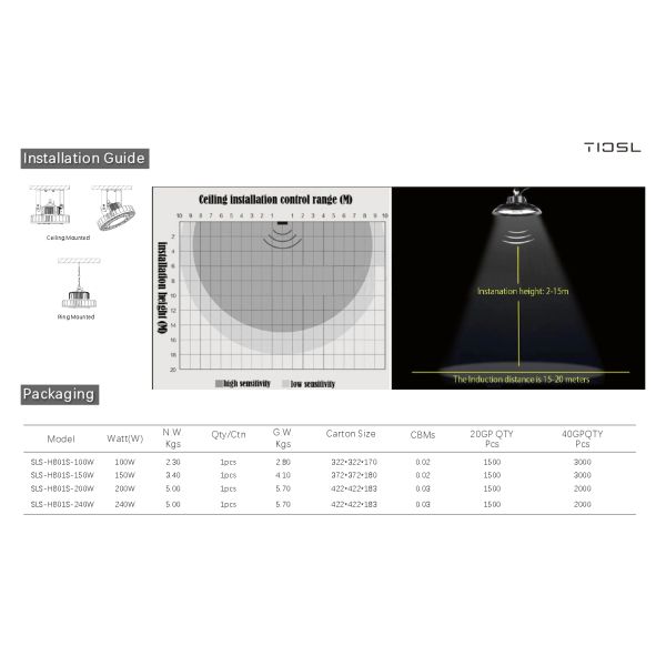 277V UFO Dimmable High Bay Light Round Waterproof NLC