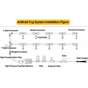 3/8" High Pressure Copper Pipe For Mist Water Nozzle