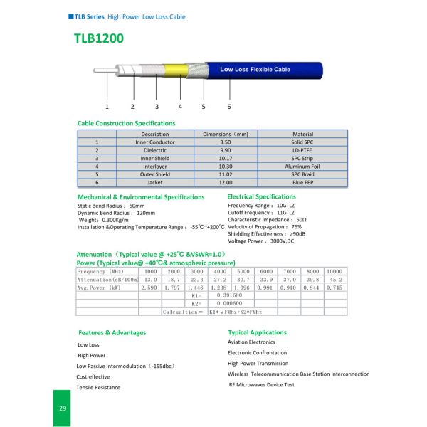 Buy TLB Series High Power Low Loss Cable at wholesale prices