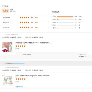 Custom Perfume Fragrance And Scent Oil Concentrate Oil Perfume 10ml