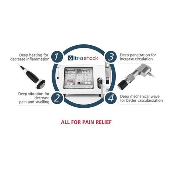 Pneumatic Shockwave Ultrasound Physiotherapy Machine For Sport Injury Recover