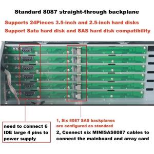 Servers 4U24 Disk Hot Swap Chassis Industrial NVR Storage Case NAS 4U GPU Server