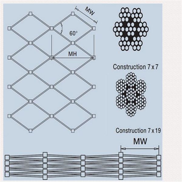 7x19 Construction Safety Wire Rope Mesh Stainless Steel 304 For Zoo