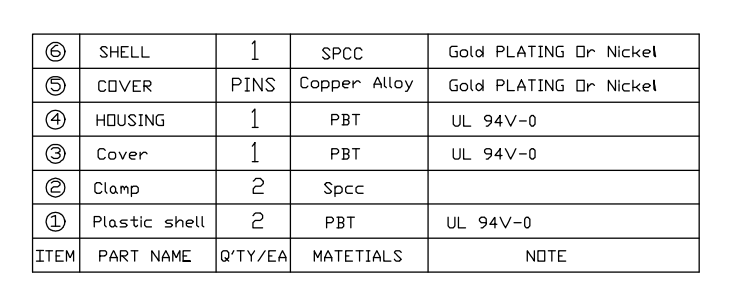 3M Male Straight 50 Pin SCSI Connector 2.54mm Pitch Solder Type Cable Mount