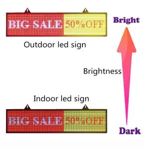 6000mcd Brightness Scrolling Message LED Window Display Signs Board Winxp