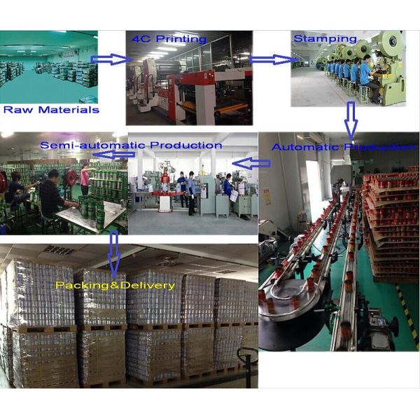 Pepper Spice Storage Round Small Tin Boxes With PET Window Grade - A Tinplate