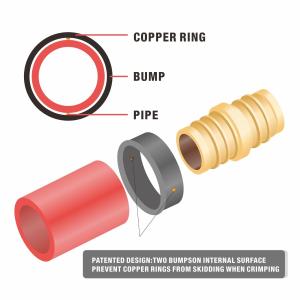 Skidproof Copper PEX Crimp Rings F1807 Standard 1/2 Inch For Outdoor Plumbing