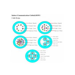 12 Core Glass Fiber Optic Cable , 2KM - 4KM Length Multimode Fiber Optic Cable