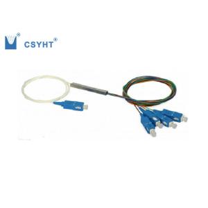 Environmental Stable PLC Fiber Optic Splitter Low Polarization Dependent Loss