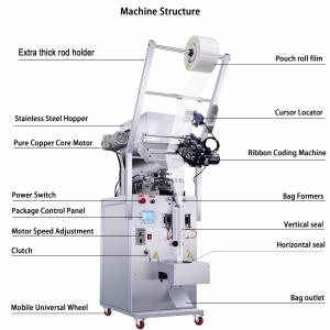 5-50ml Multifunctional Packaging Machines Honey Ketchup Pouch Filling Machine