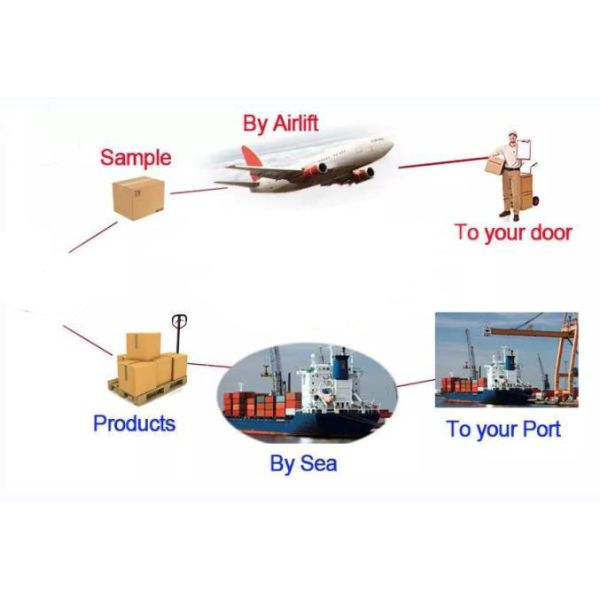 Traffic PVC Plastic Letter Stencil For Public Place Black