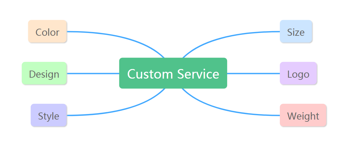 Custom Fashion Personalized Plain Texture Arab Jacquard Weave Cotton square Scarf Hijab