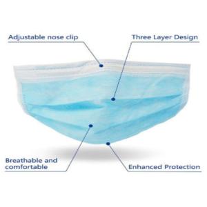 Anti Virus CE EN14683 Disposable Nose Mask