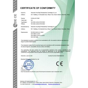 Shenzhen Snetop Technology Co., Ltd Certifications