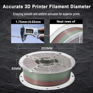 Net Weight 1kg Rainbow PLA+ Filament 1kg Diameter 1.75mm for 3D Printing
