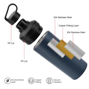 Hight Quality Custom Logo 530ml Metallic Thermo Vacuum Flasks Stainless Steel