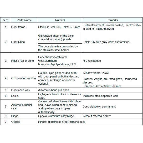 Sliding Operated Automatic Hospital Door Electric Control Radar Sensing