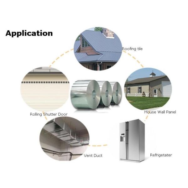 S450GD+AZ Galvalume Steel Coil 610mm for Construction Material