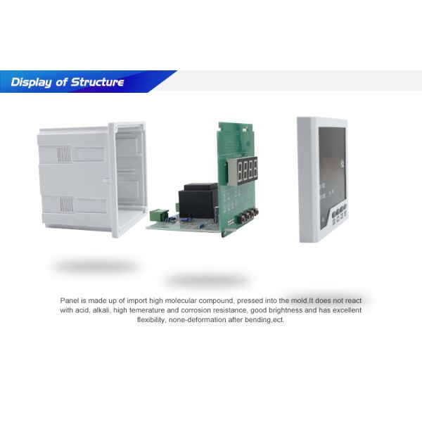 96*96 new frequency meter for complete cabinet