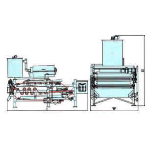 1500mm Sludge Dewatering Screw Press , ISO Sludge Dewatering Equipment