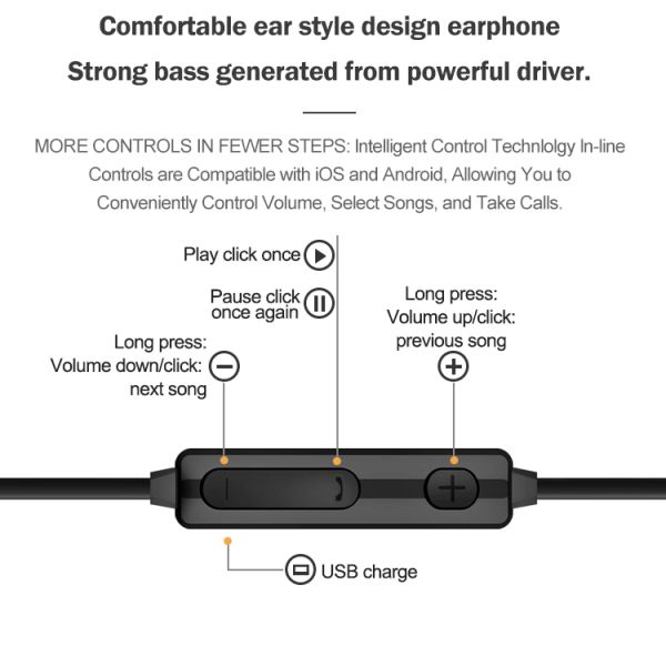 Sweat Proof 3h Wireless Stereo Earphones