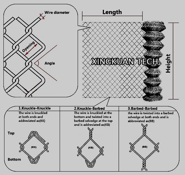 2" 4" Diamond Mesh Wire , galvanized steel mesh fence 6m Width